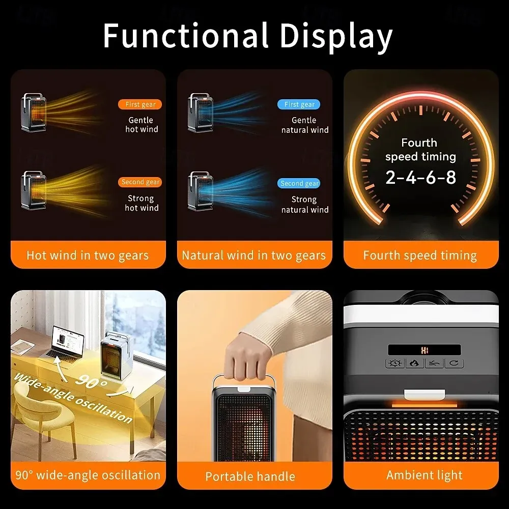1000W Space Heater w/ Remote - Image 4
