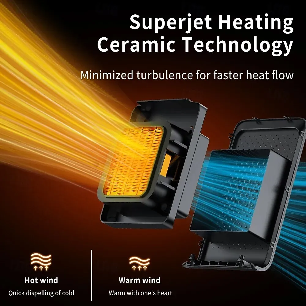 1000W Space Heater w/ Remote - Image 8