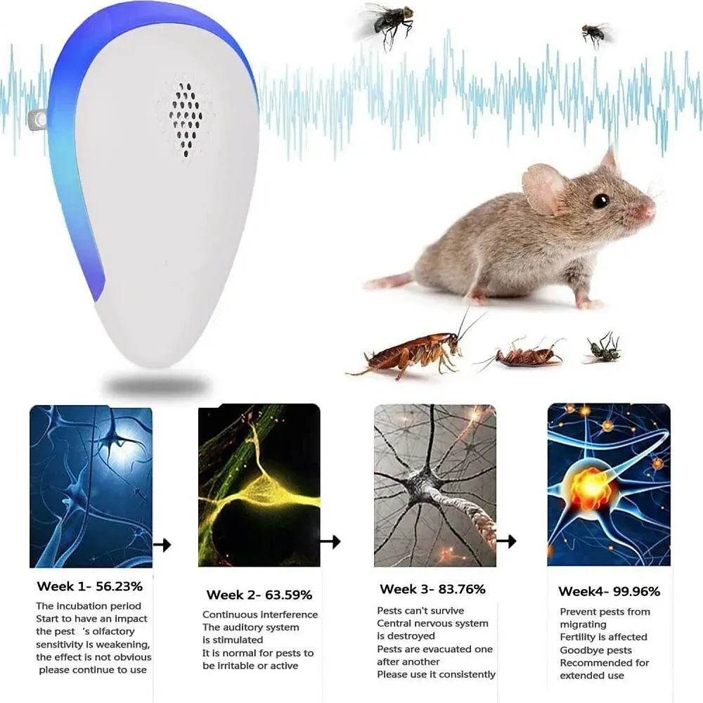 Ultrasonic Mosquito and Rat Repellent Lamp - Image 2