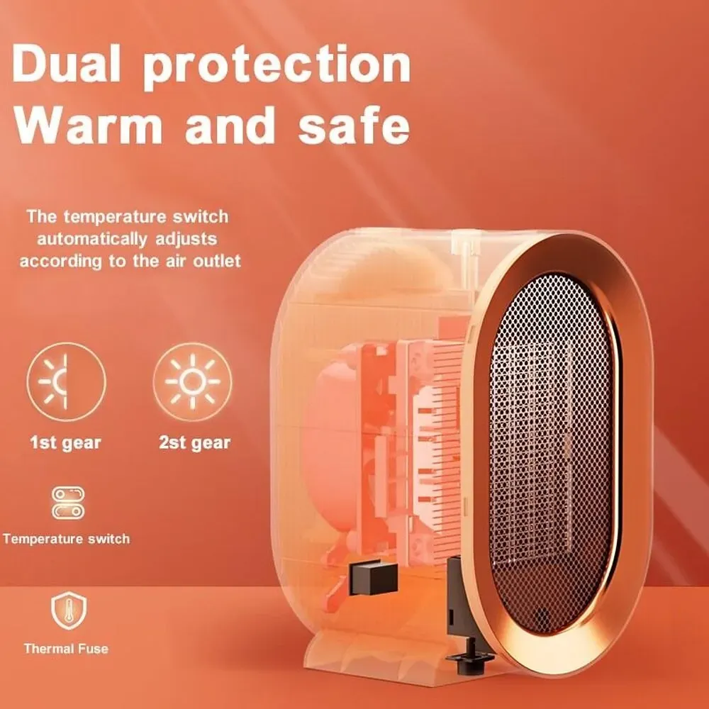Mini Electric Heater – 1200W PTC - Image 2